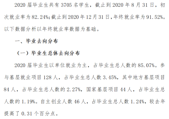 昆明文理學院就業率及就業前景怎么樣,好就業嗎？