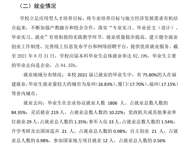 泉州信息工程學(xué)院就業(yè)率及就業(yè)前景怎么樣,好就業(yè)嗎？
