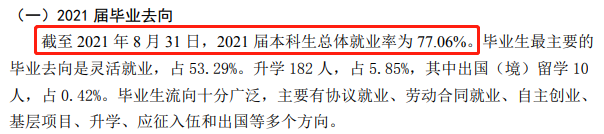 青島城市學院就業率及就業前景怎么樣,好就業嗎？