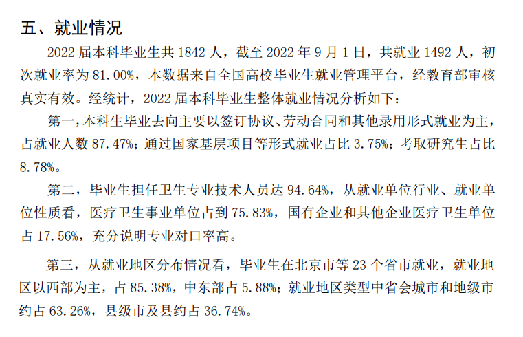 甘肅醫學院就業率及就業前景怎么樣,好就業嗎？