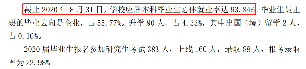 山東協和學院就業率及就業前景怎么樣,好就業嗎？