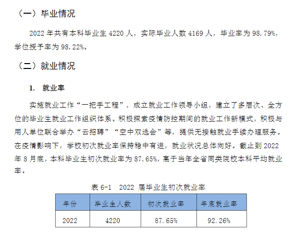 文華學院就業率及就業前景怎么樣,好就業嗎？