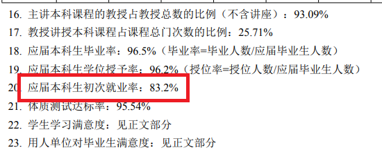 西安建筑科技大學就業(yè)率及就業(yè)前景怎么樣,好就業(yè)嗎？