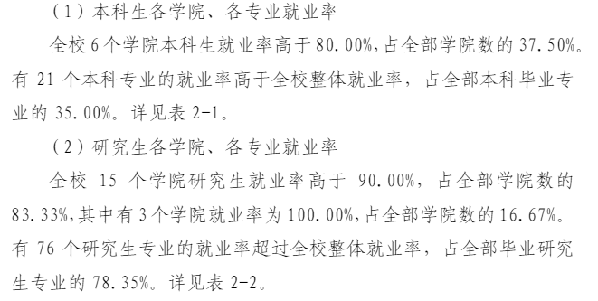西安建筑科技大學就業(yè)率及就業(yè)前景怎么樣,好就業(yè)嗎？