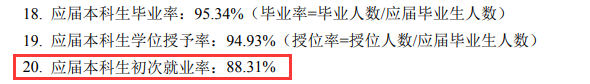 西安建筑科技大學就業(yè)率及就業(yè)前景怎么樣,好就業(yè)嗎？