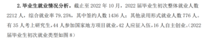 閩南科技學院就業率及就業前景怎么樣,好就業嗎？