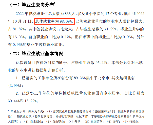 首鋼工學(xué)院就業(yè)率及就業(yè)前景怎么樣,好就業(yè)嗎？