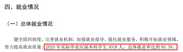 煙臺南山學院就業率及就業前景怎么樣,好就業嗎？