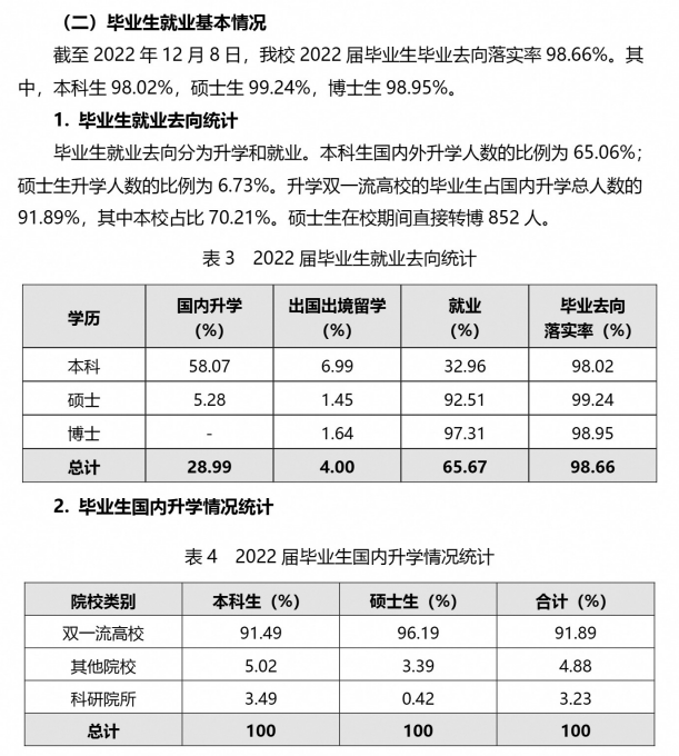 西安交通大學就業率及就業前景怎么樣,好就業嗎？