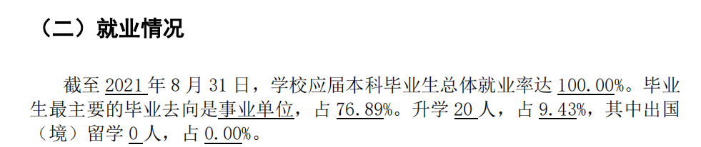 西藏藏醫(yī)藥大學(xué)就業(yè)率及就業(yè)前景怎么樣,好就業(yè)嗎？