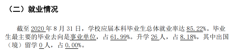 西藏藏醫(yī)藥大學(xué)就業(yè)率及就業(yè)前景怎么樣,好就業(yè)嗎？