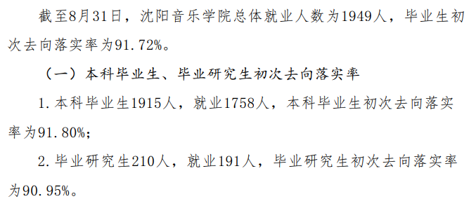 沈陽(yáng)音樂(lè)學(xué)院就業(yè)率及就業(yè)前景怎么樣,好就業(yè)嗎？