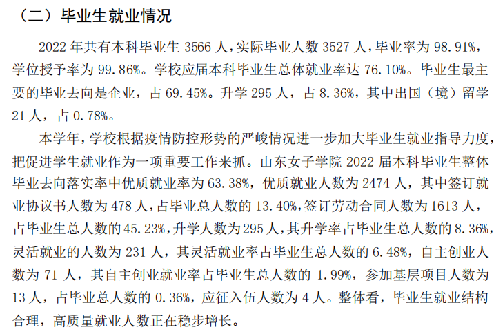 山東女子學院就業率及就業前景怎么樣,好就業嗎？