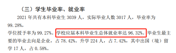 山東女子學院就業率及就業前景怎么樣,好就業嗎？