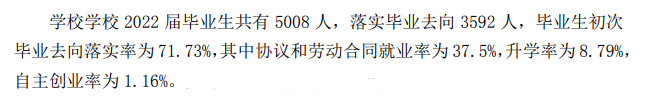 湖北文理學(xué)院就業(yè)率及就業(yè)前景怎么樣,好就業(yè)嗎？