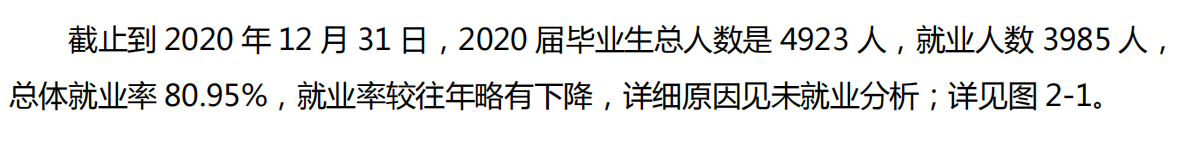 阜陽師范大學就業率及就業前景怎么樣,好就業嗎？