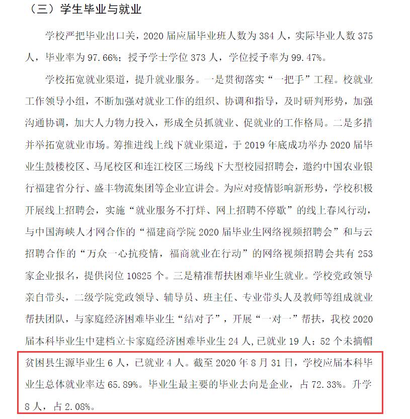 福建商學院就業率及就業前景怎么樣,好就業嗎？
