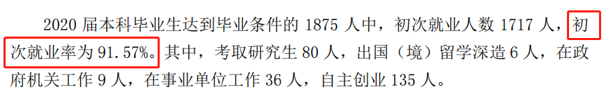 青島黃海學院就業率及就業前景怎么樣,好就業嗎？