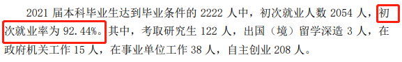 青島黃海學院就業率及就業前景怎么樣,好就業嗎？