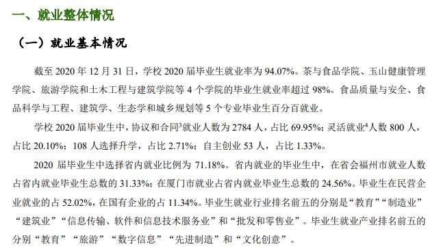 武夷學院就業率及就業前景怎么樣,好就業嗎？