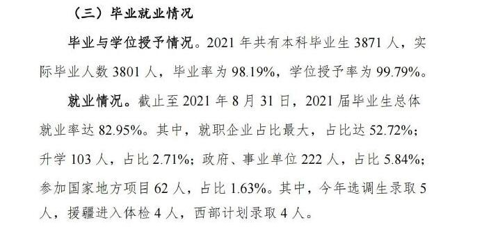 武夷學院就業率及就業前景怎么樣,好就業嗎？