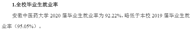 安徽中醫(yī)藥大學就業(yè)率及就業(yè)前景怎么樣,好就業(yè)嗎？