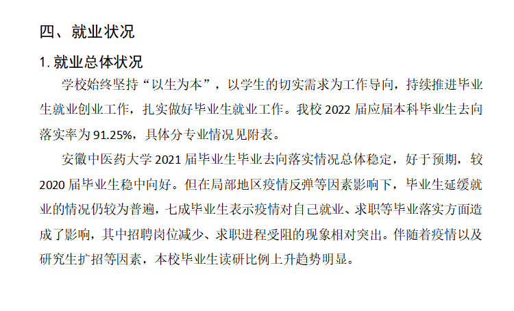 安徽中醫(yī)藥大學就業(yè)率及就業(yè)前景怎么樣,好就業(yè)嗎？