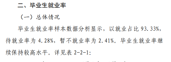 安陽學院就業率及就業前景怎么樣,好就業嗎？