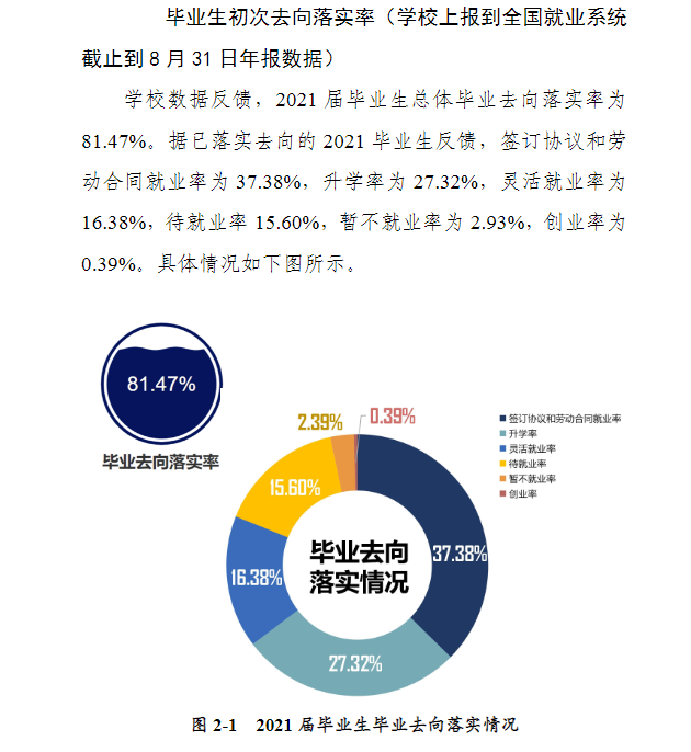 河南科技大學就業率及就業前景怎么樣,好就業嗎？