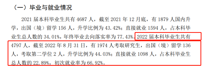蘭州大學(xué)就業(yè)率及就業(yè)前景怎么樣,好就業(yè)嗎？