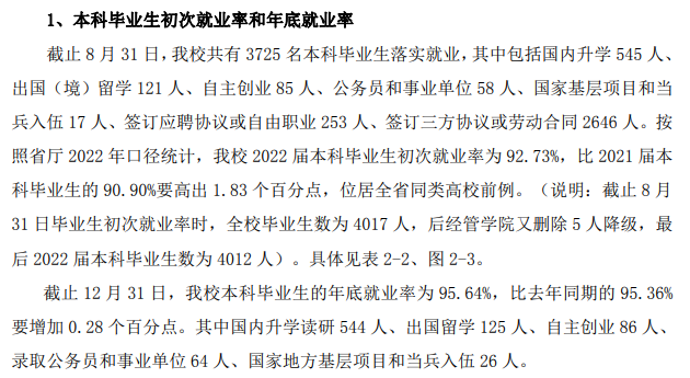 浙江科技學院就業率及就業前景怎么樣,好就業嗎？