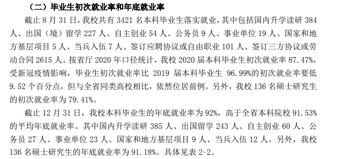 浙江科技學院就業率及就業前景怎么樣,好就業嗎？