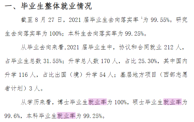 上海音樂學院就業率及就業前景怎么樣,好就業嗎？