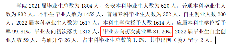 吉林警察學院就業率及就業前景怎么樣,好就業嗎？