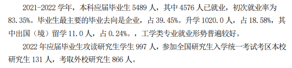 太原科技大學就業率及就業前景怎么樣,好就業嗎？