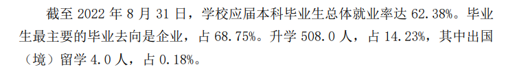 濰坊科技學院就業率及就業前景怎么樣,好就業嗎？
