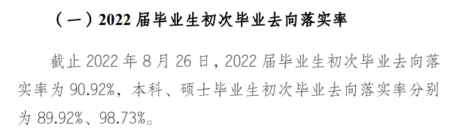 上海海關(guān)學(xué)院就業(yè)率及就業(yè)前景怎么樣,好就業(yè)嗎？