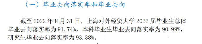 上海對外經貿大學就業率及就業前景怎么樣,好就業嗎？