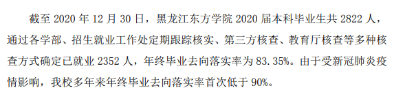 黑龍江東方學院就業率及就業前景怎么樣,好就業嗎？