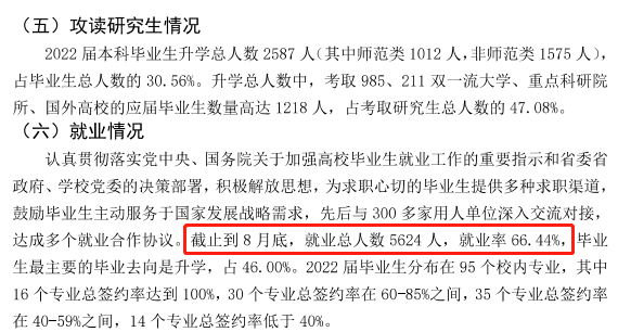 曲阜師范大學就業率及就業前景怎么樣,好就業嗎？