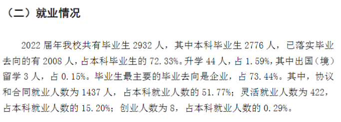 武漢文理學院就業率及就業前景怎么樣,好就業嗎？