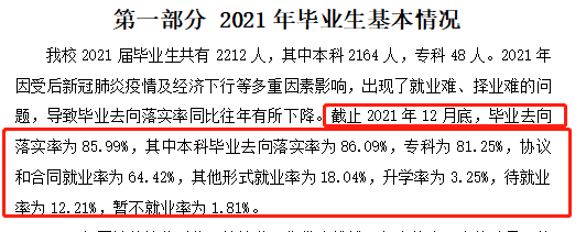 武漢文理學院就業率及就業前景怎么樣,好就業嗎？