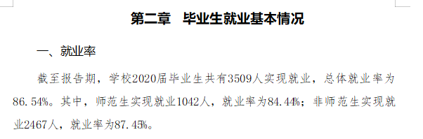 衡水學院就業率及就業前景怎么樣,好就業嗎？