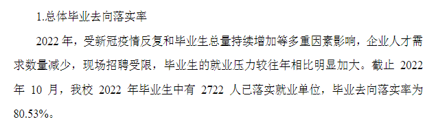 安康學院就業率及就業前景怎么樣,好就業嗎？