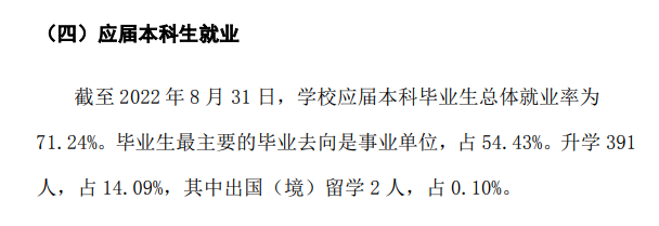 牡丹江醫學院就業率及就業前景怎么樣,好就業嗎？