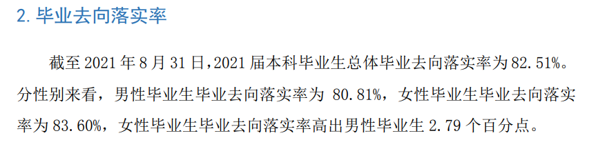 牡丹江醫學院就業率及就業前景怎么樣,好就業嗎？