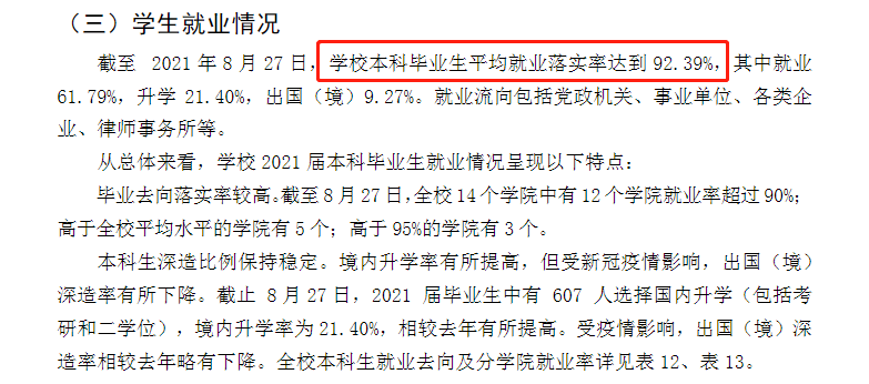 華東政法大學就業率及就業前景怎么樣,好就業嗎？
