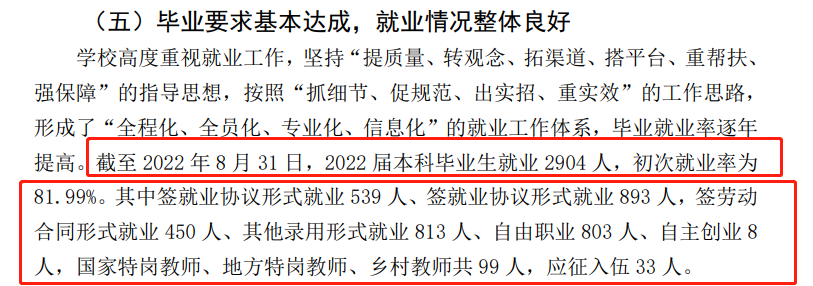 楚雄師范學院就業率及就業前景怎么樣,好就業嗎？