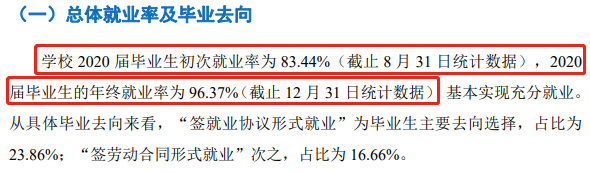 楚雄師范學院就業率及就業前景怎么樣,好就業嗎？