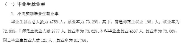 太原師范學院就業率及就業前景怎么樣,好就業嗎？